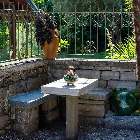 Vakantiehuis Inas Garden Elias Suite, *